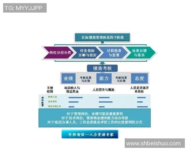 武汉篮球队边路渗透战术分析及其对比赛结果的影响探讨