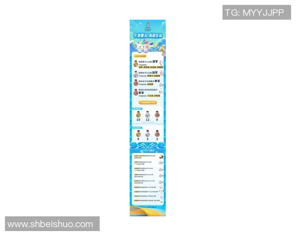 杭州排球队在全国排球比赛经验排行榜中荣获第六名的荣耀时刻 杭州排球队在全国排球比赛经验排行榜中荣获第六名的荣耀时刻