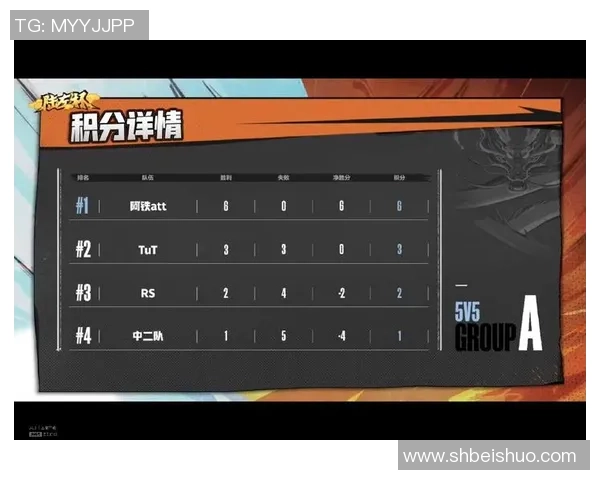 深圳乒乓球队在全运会积分榜上以84分稳居第一展现强劲实力