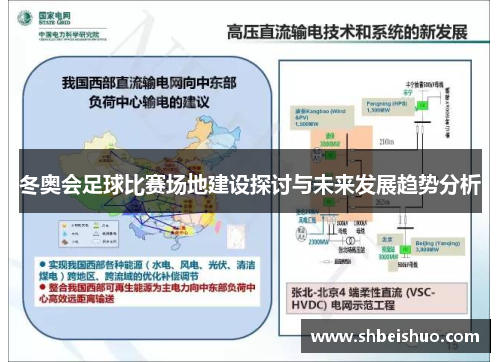 冬奥会足球比赛场地建设探讨与未来发展趋势分析
