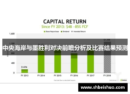 中央海岸与墨胜利对决前瞻分析及比赛结果预测